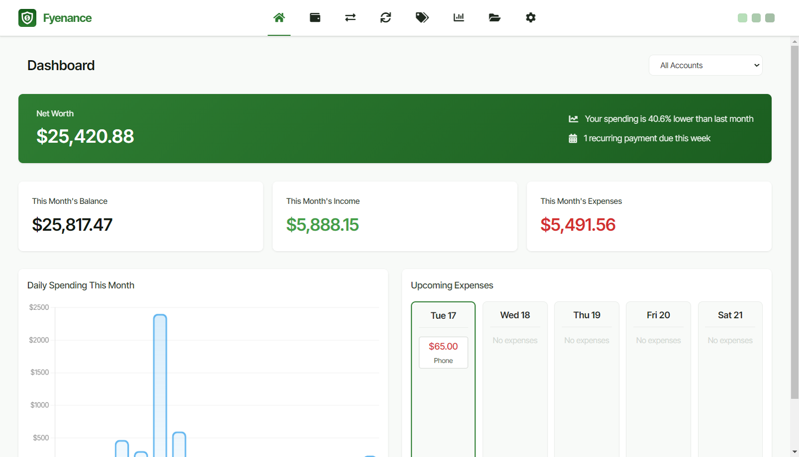 Fyenance Dashboard